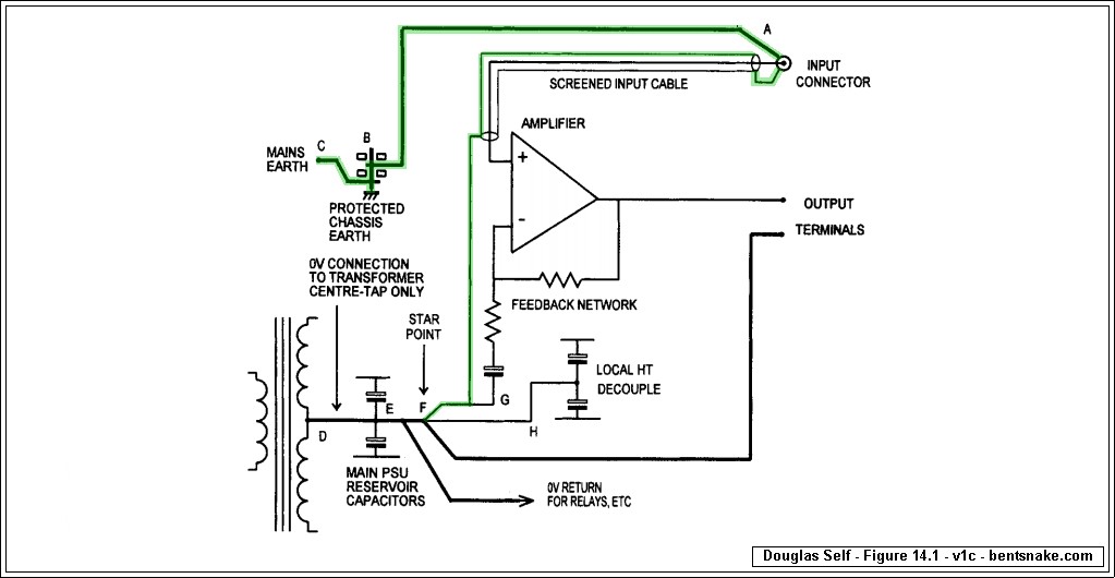 468609d1425064555-confused-over-various-grounding-methods-designs-douglas-self-figure-14-1-v1c.jpg