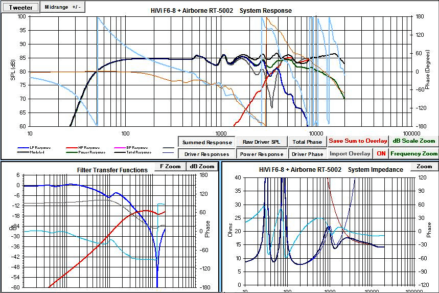 813887d1580749327-amp-build-potentially-lm3886-nephila-loudspeaker-graphs-png