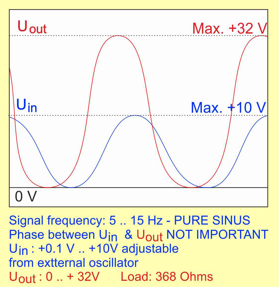 993567d1635505862-usual-amplifier-please-help-amplificator5-jpg