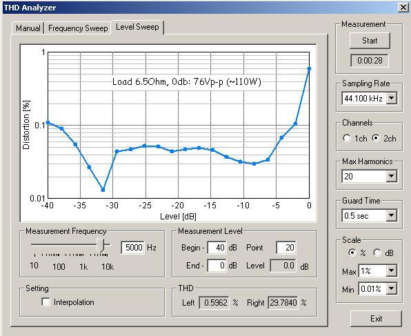 103480d1250562607t-ucd-like-topology-amp-ne5532_5khz.jpg