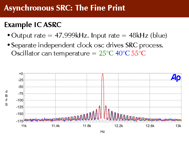 265336d1328867892-hypex-ncore-slide98-gif