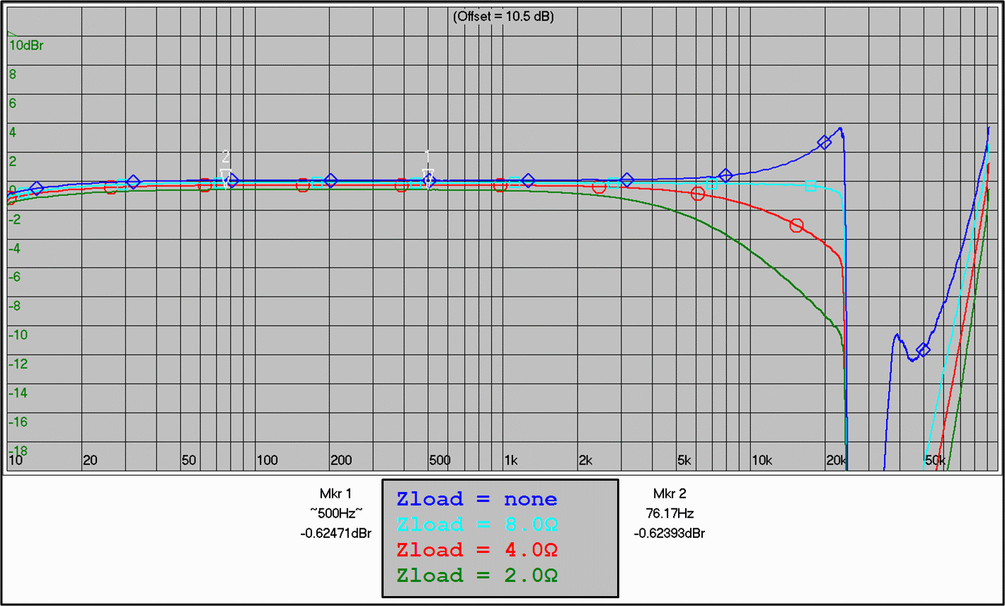 283529d1337627118-behringer-inuke-nu3000-measurements-inuke_3000_test_r.gif