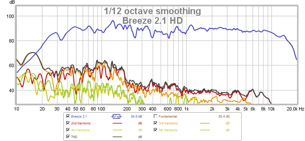 424467d1403185212-tpa3116d2-amp-breeze-2.1-hd.png
