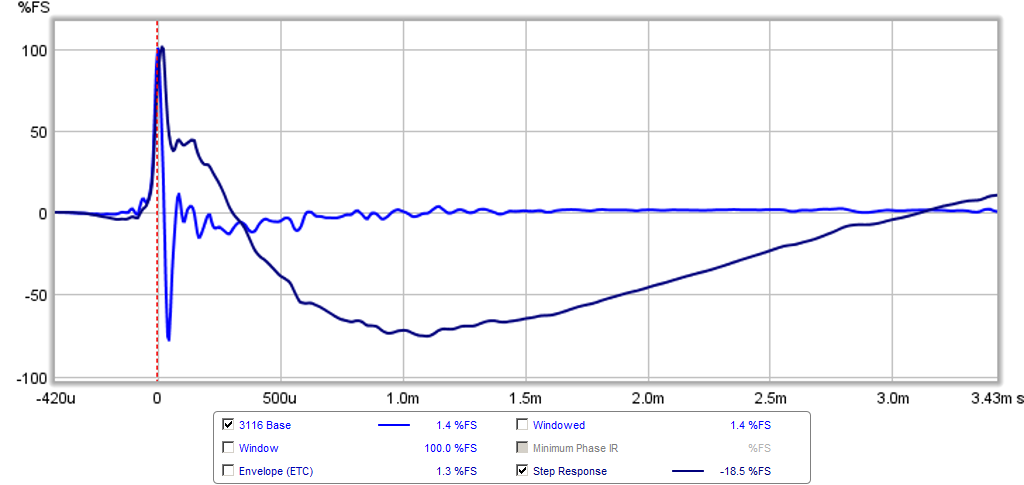 488457d1434284325-tpa3116d2-amp-no-zobel-3116-ir-gate-4ms.png