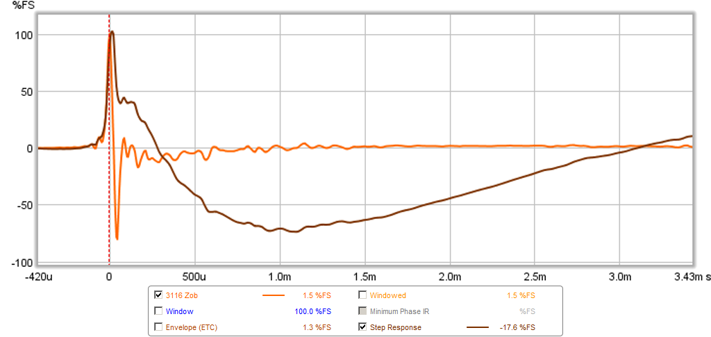 488458d1434284325-tpa3116d2-amp-zobel-3116-ir-gate-4ms.png