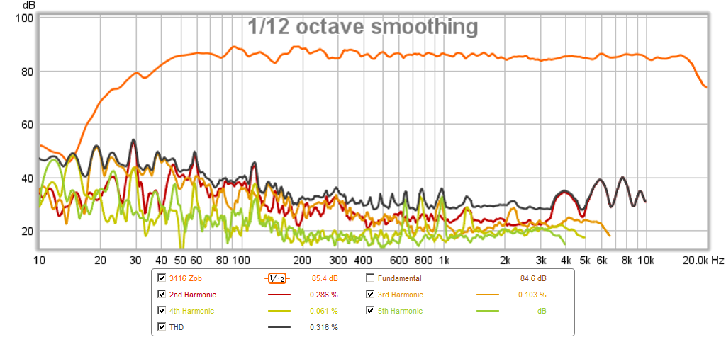 488460d1434284325-tpa3116d2-amp-zobel-3116-hd.png