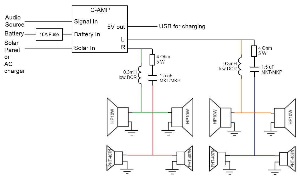 518762d1449766984-boominator-another-stab-ultimate-party-machine-boominator_diagram_jamie_rev0.9.jpg