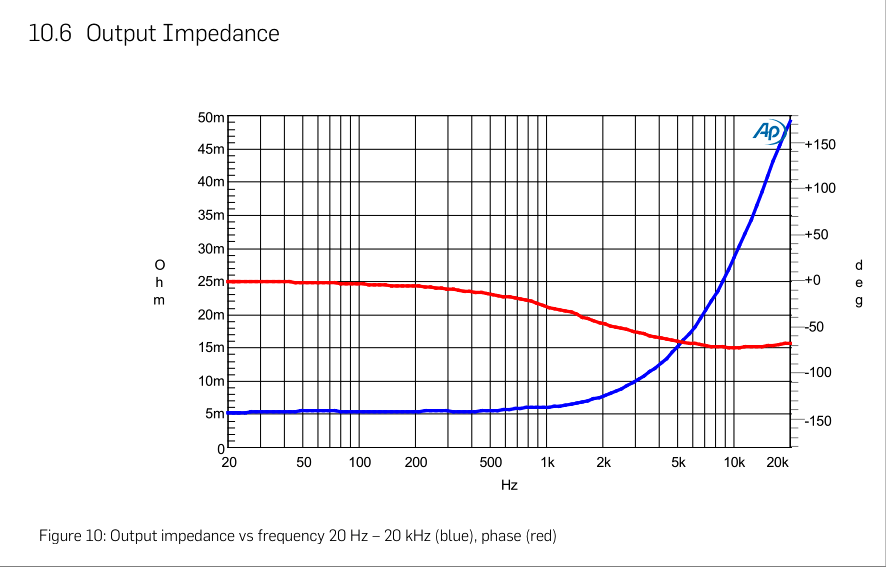 675719d1523960655-phase-shift-class-amplifiers-affects-sound-76489414-30ce-471e-bc96-f9dd04c23dc1-png