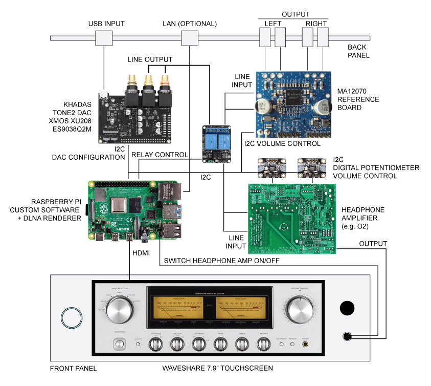 929113d1615051089-infineon-ma12070-class-amp-jpg