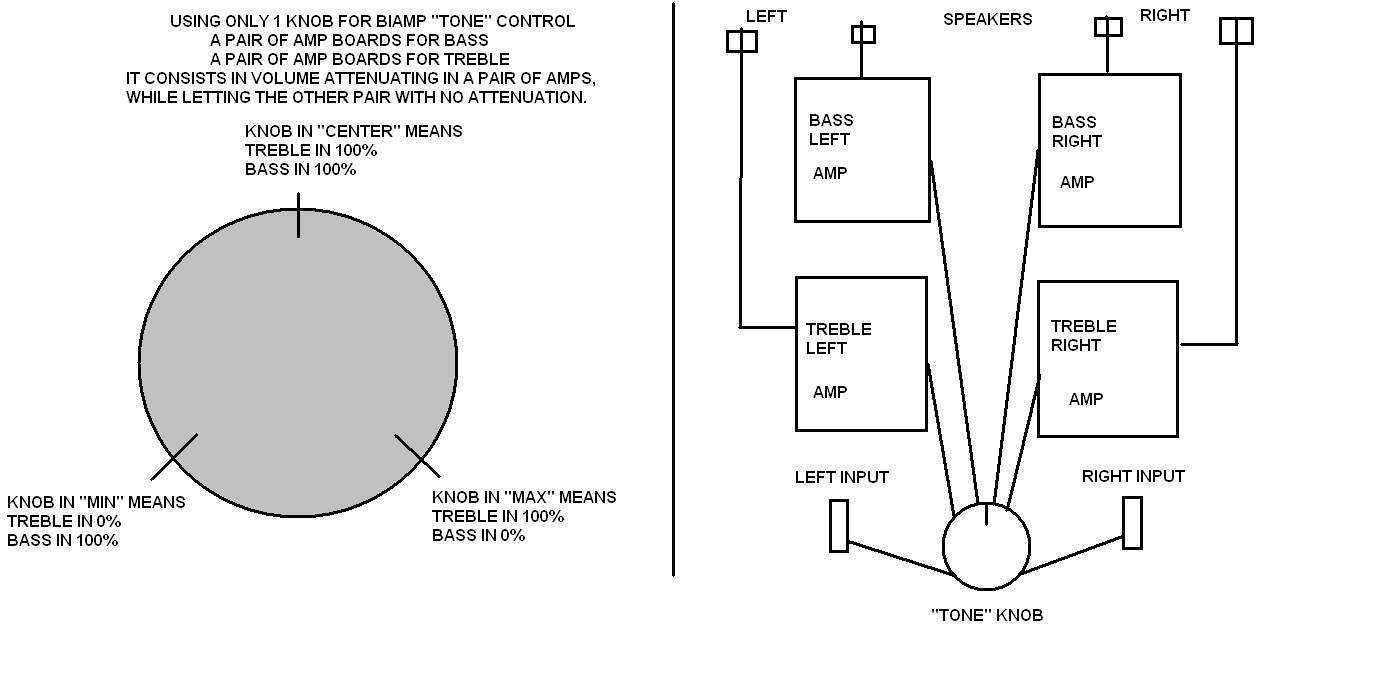 684987d1528130909-single-knob-tone-control-biamp-scheme-biamp_tone_knob-png