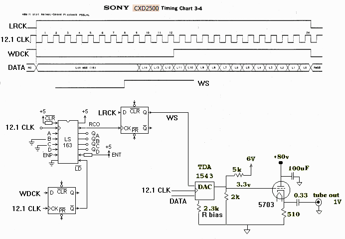 353363d1370733065-inserting-decent-dac-chip-sony-cdp397-player-cxd2500-i2s-timing.gif
