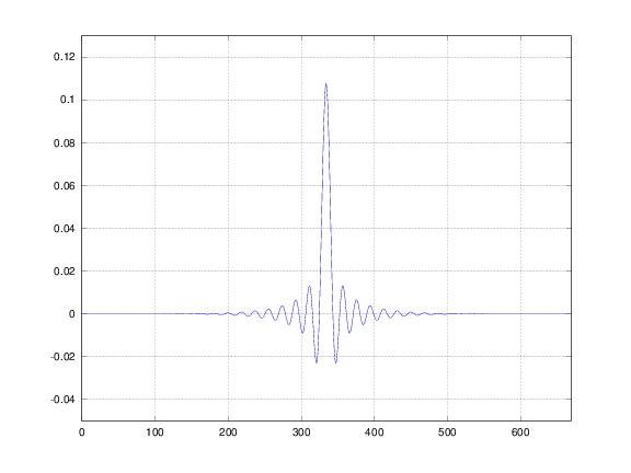 474289d1427521865-filter-brewing-soekris-r2r-dtyws_impulse.png