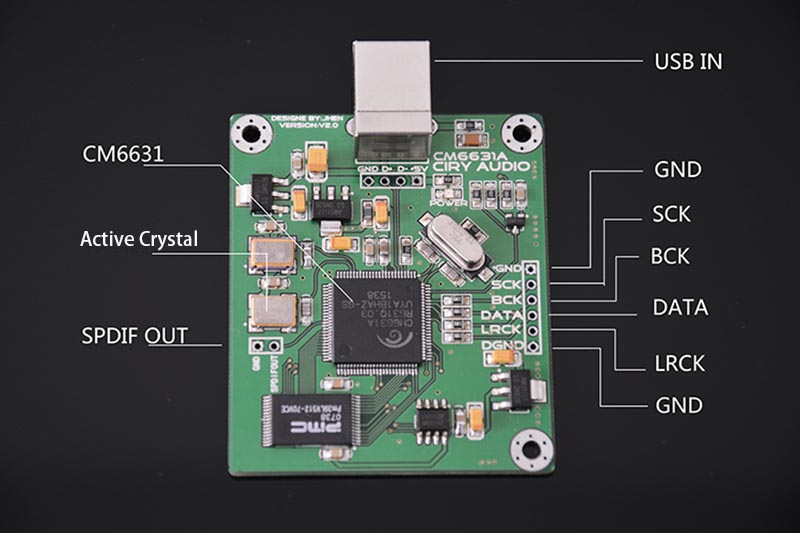 678472d1525374680t-impressions-usb-dac-tda1387-nos-vs-pcm5102a-delta-sigma-htb1yrl9mqswbunjssrbq6y0mvxam-jpg