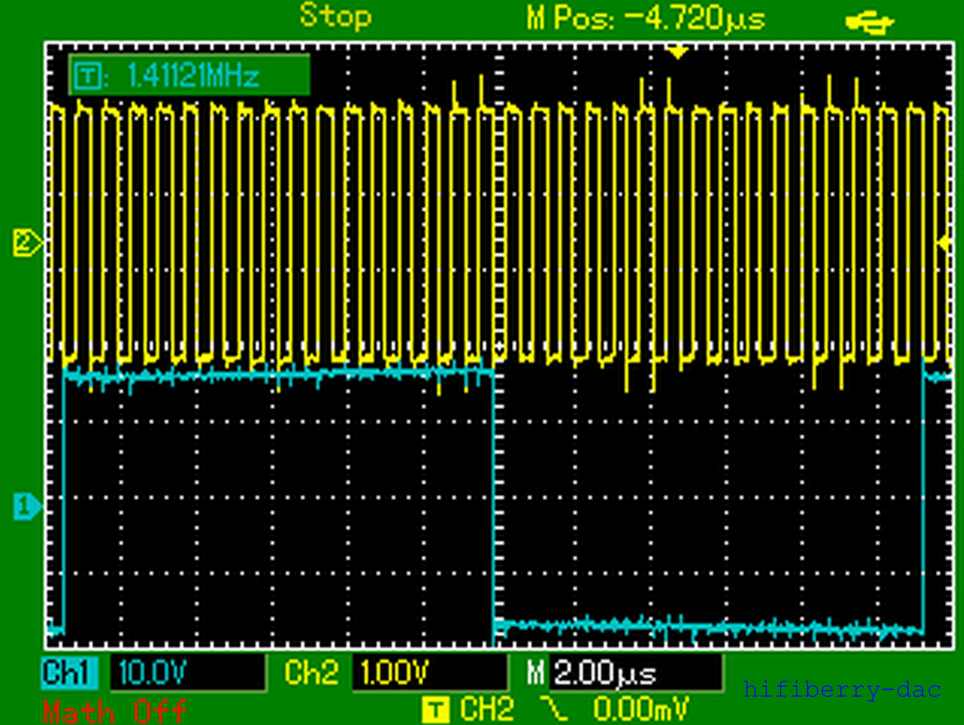 681593d1526734488-chinese-es9038q2m-dac-board-i2s-drive-hifiberry-dac02-jpg