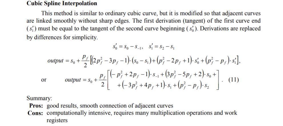 908429d1609828704-analog-delta-sigma-interpolation-dac-spline-cube-jpg