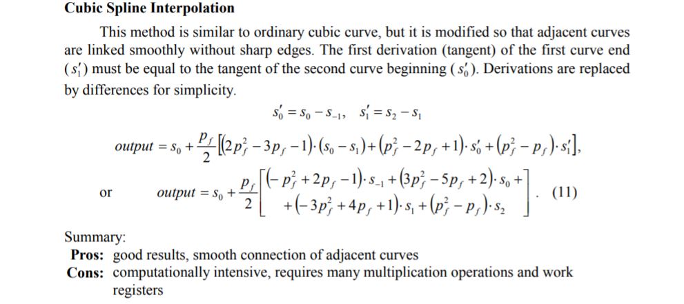 908429d1609828704-analog-delta-sigma-interpolation-dac-spline-cube-jpg