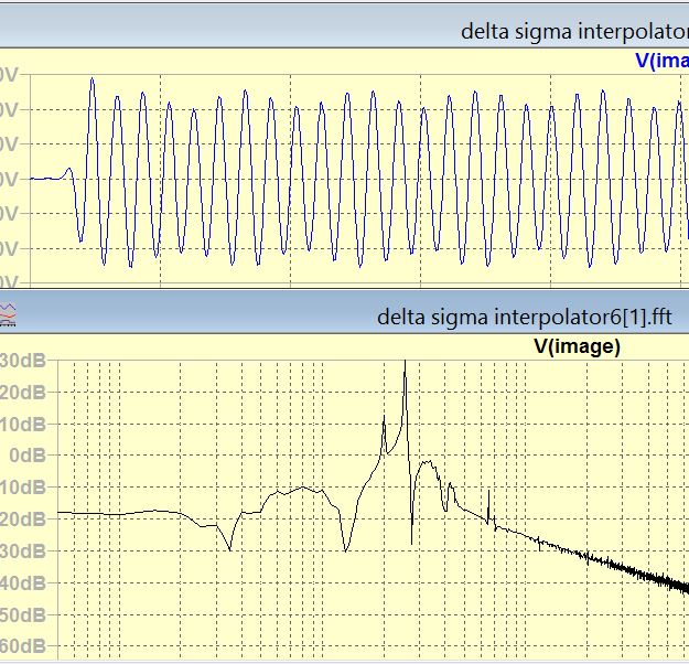 910087d1610259835-analog-delta-sigma-interpolation-dac-image-jpg