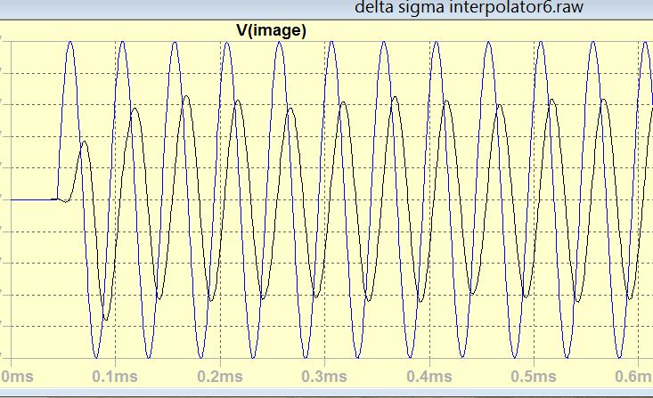 911838d1610694235-analog-delta-sigma-interpolation-dac-20k-rebuilt-jpg