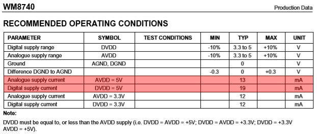 947299d1619703191-cd-player-upgrade-project-wm8740-power-consumption-png