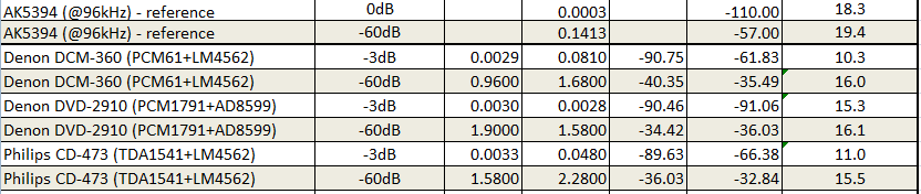 274356d1332989672-measurements-table2.png