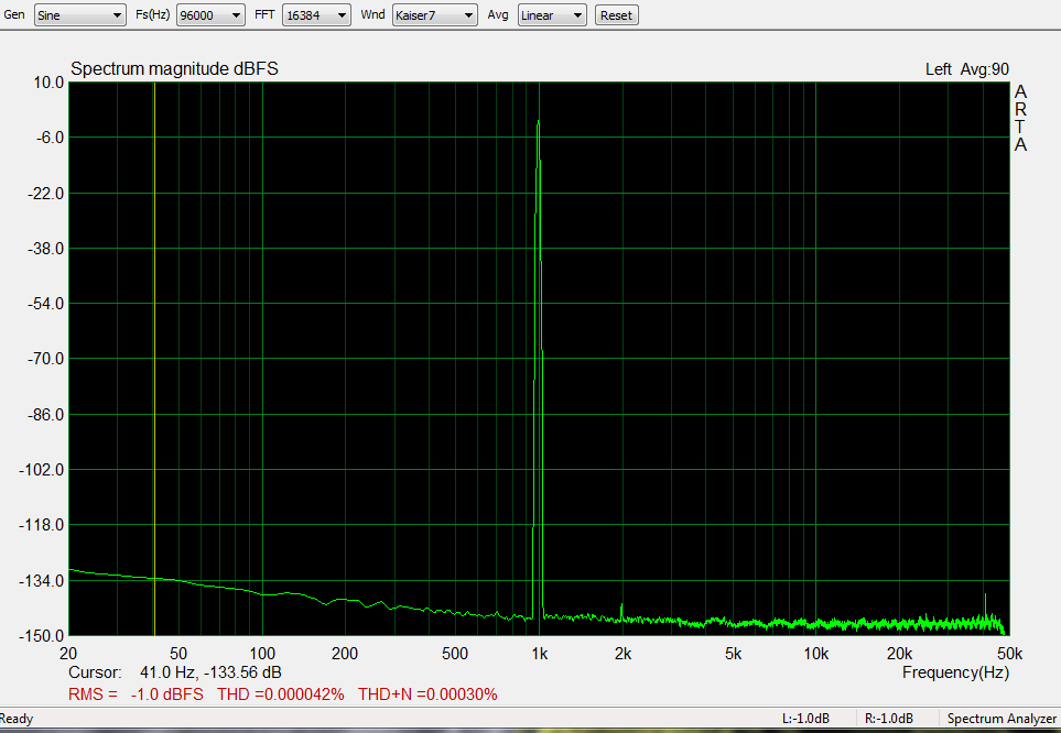 275459d1333581868-measurements-emu1820m_loopback.png