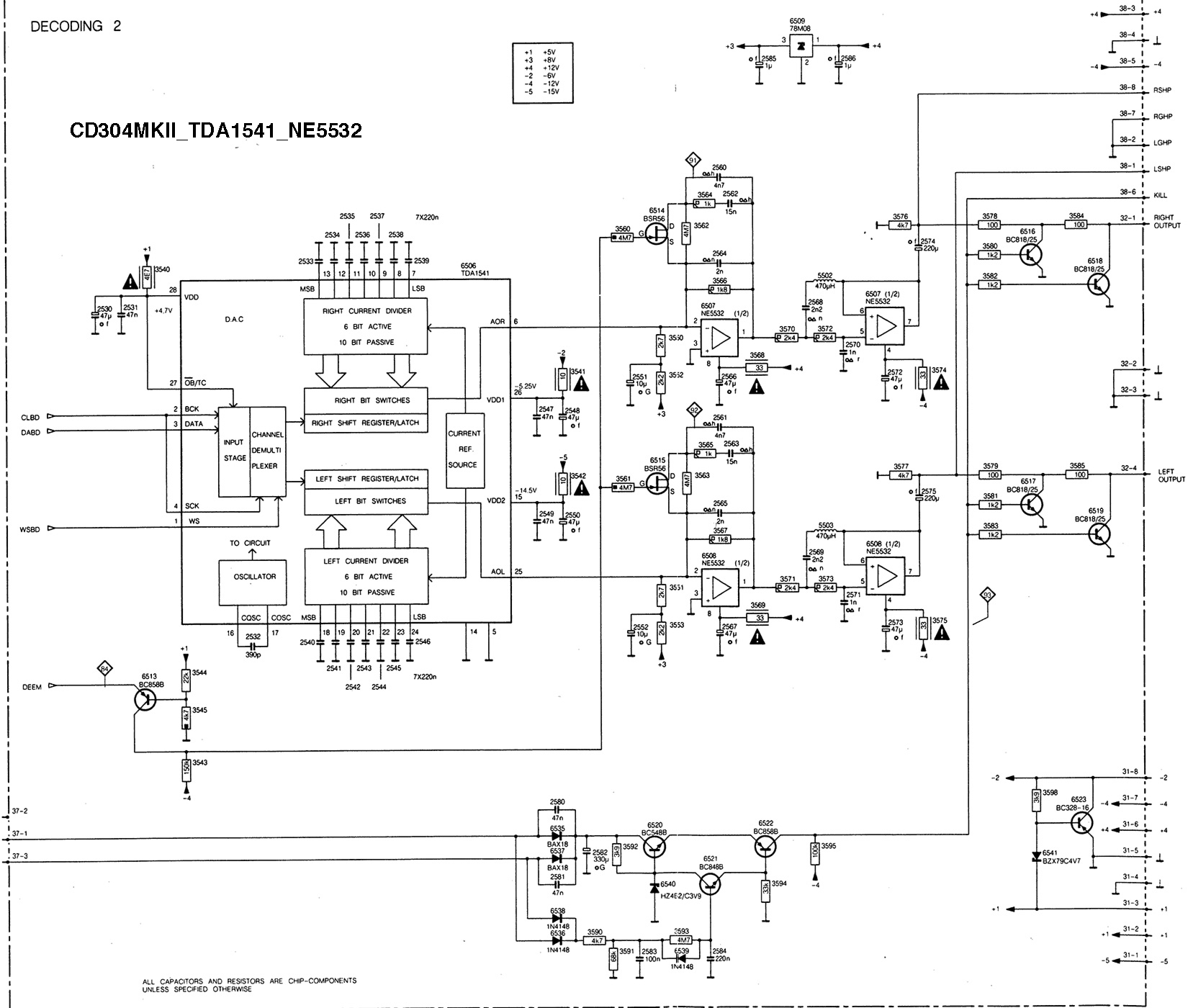 598370d1486732072-tda1541-voltage-fed-current-output-philipscd304mkii_tda1541_ne5532_circuit-jpg