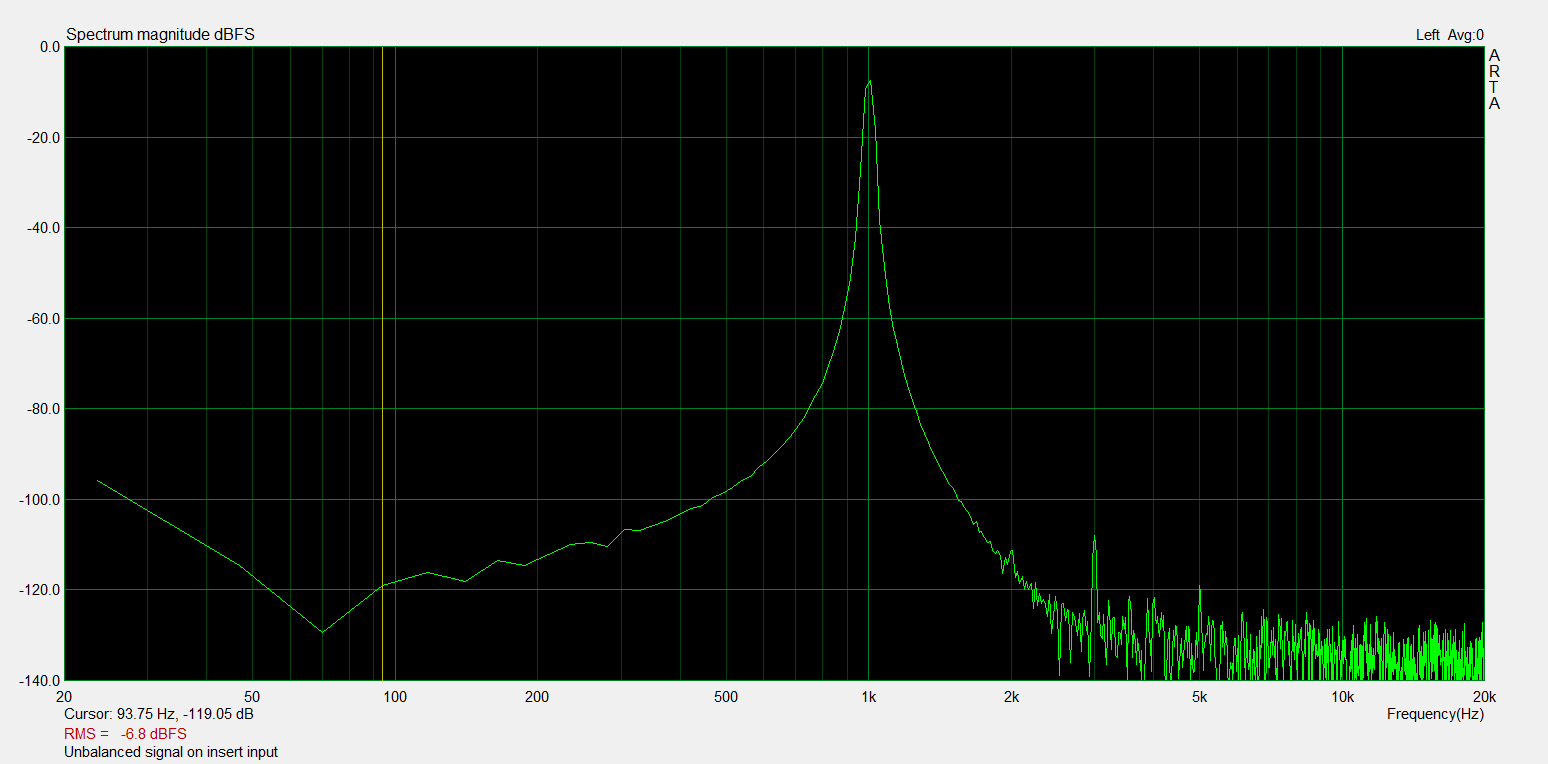 643779d1509743348-usb-audio-interface-measurement-unbalanced-insert-input-png