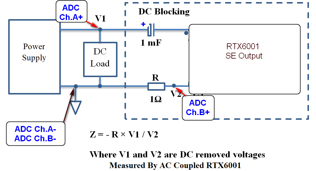 745492d1553598047-diy-audio-analyzer-ak5397-ak5394a-ak4490-se-rtx-diagram-png