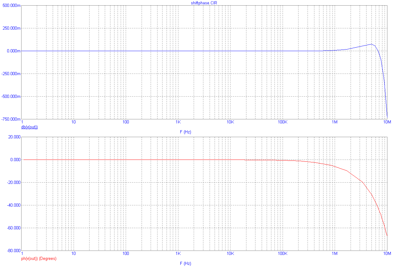 385841d1386242709-small-signal-listening-comparison-test-ampphasechar.png