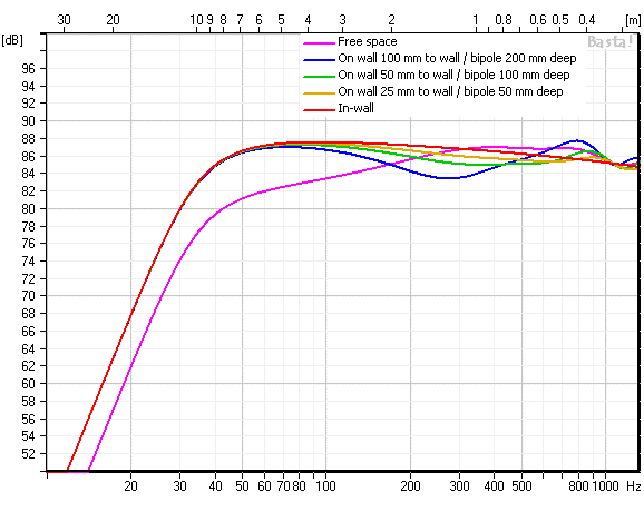138770d1250753005-offset-bipolar-mltl-css-el70-drivers-1-a-3-bipole_03-gif