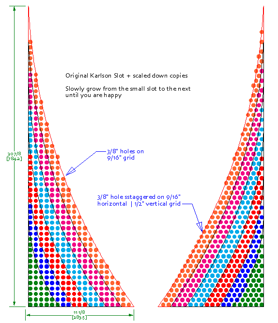 219484d1303369179-need-some-direction-advice-upcoming-build-karlson-holey-grid.gif