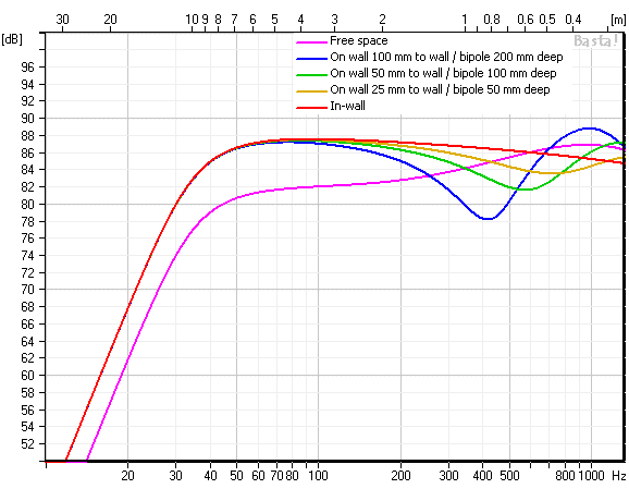 306984d1350500228-offset-bipolar-mltl-css-el70-drivers-1-a-bipole_02-gif