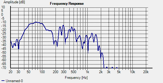 325365d1358742242-foam-core-board-speaker-enclosures-bass-port.png