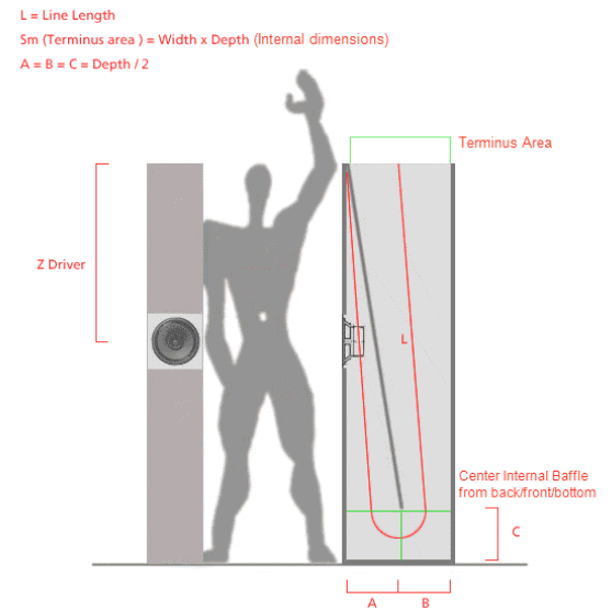 341415d1365479001-just-found-bib-design-bib-layout.gif