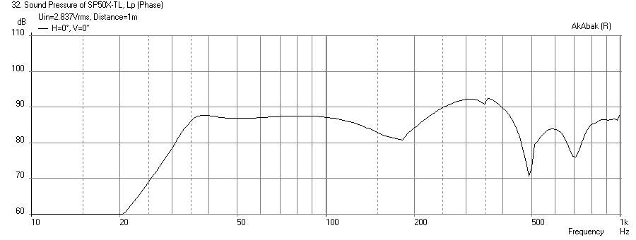 346296d1367552744-tangband-w3-881-mltl-build-sp50x-optimized.png