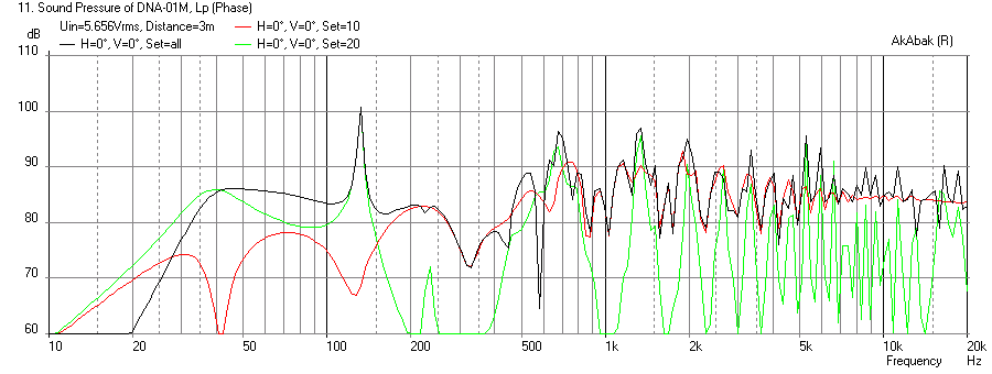 346845d1367774802-decware-dna-horn-dna-blh-mcm55-1870-3m-4watts-10liter-good.png