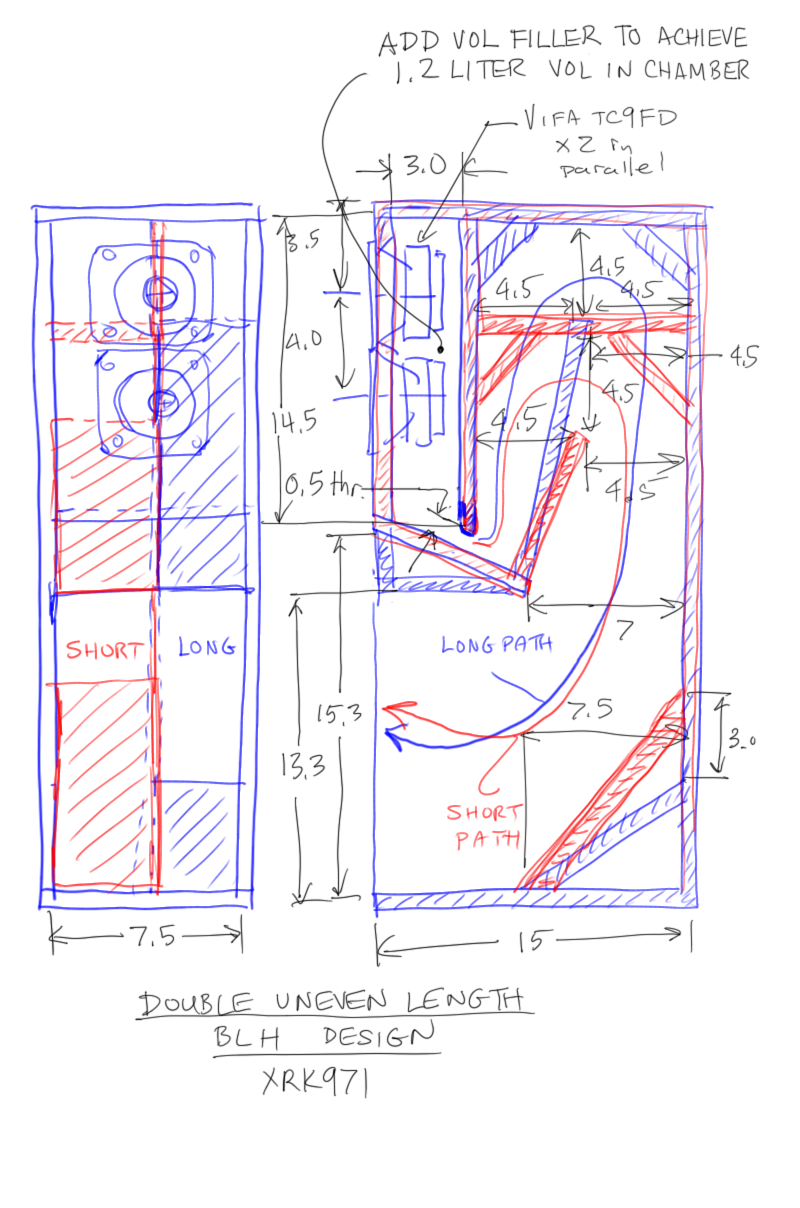 349957d1369162770-foam-core-board-speaker-enclosures-dual-unequal-length-blh-dual-vifa.png