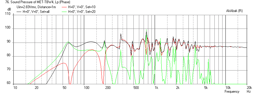 350385d1369347873-foam-core-board-speaker-enclosures-met-w41320sif-freq-mod.png