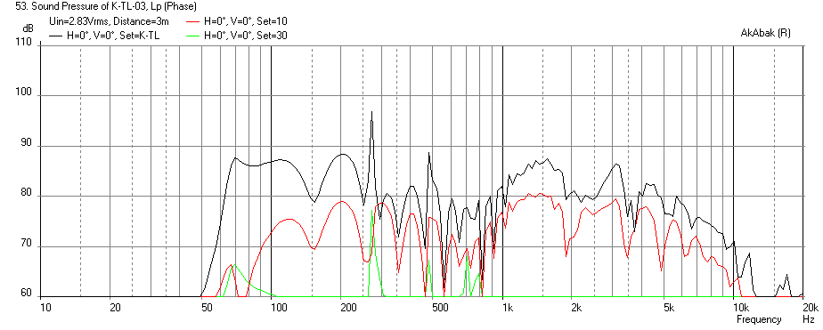 358812d1373293761-speaker-kicks-butt-large-spaces-karlsonator-8x-dual-tc9fd-freq-3m.png