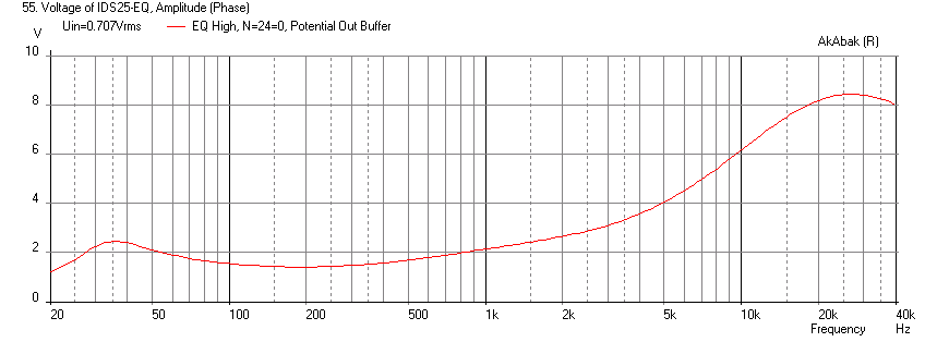 369521d1378404769-cloning-ids-25s-ids25-eq-combined-response.png