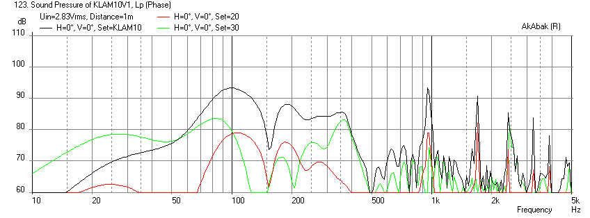 369776d1378531209-speaker-kicks-butt-large-spaces-klam10-vented-freq-1m.png