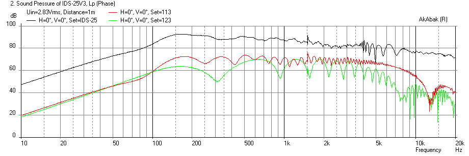 371018d1379111506-cloning-ids-25s-ids-25-freq-1m-no-eq-response.png