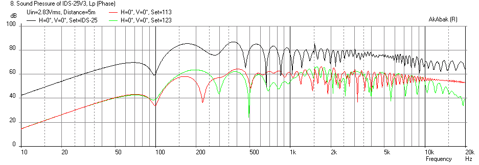 371065d1379130719-cloning-ids-25s-ids-25-freq-5m-no-eq-response-24in-wall.png