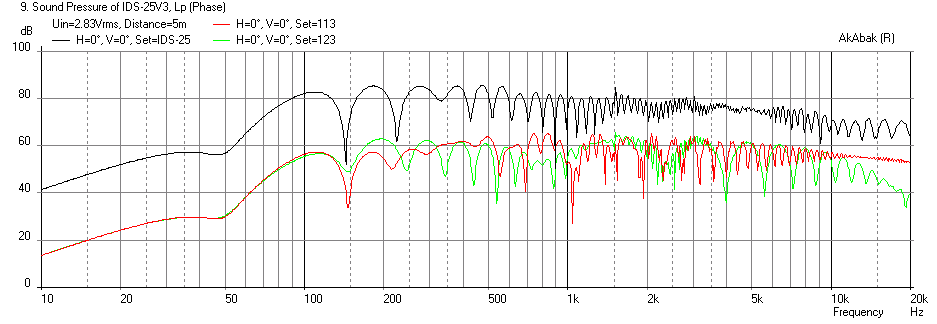 371066d1379130719-cloning-ids-25s-ids-25-freq-5m-no-eq-response-60in-wall.png