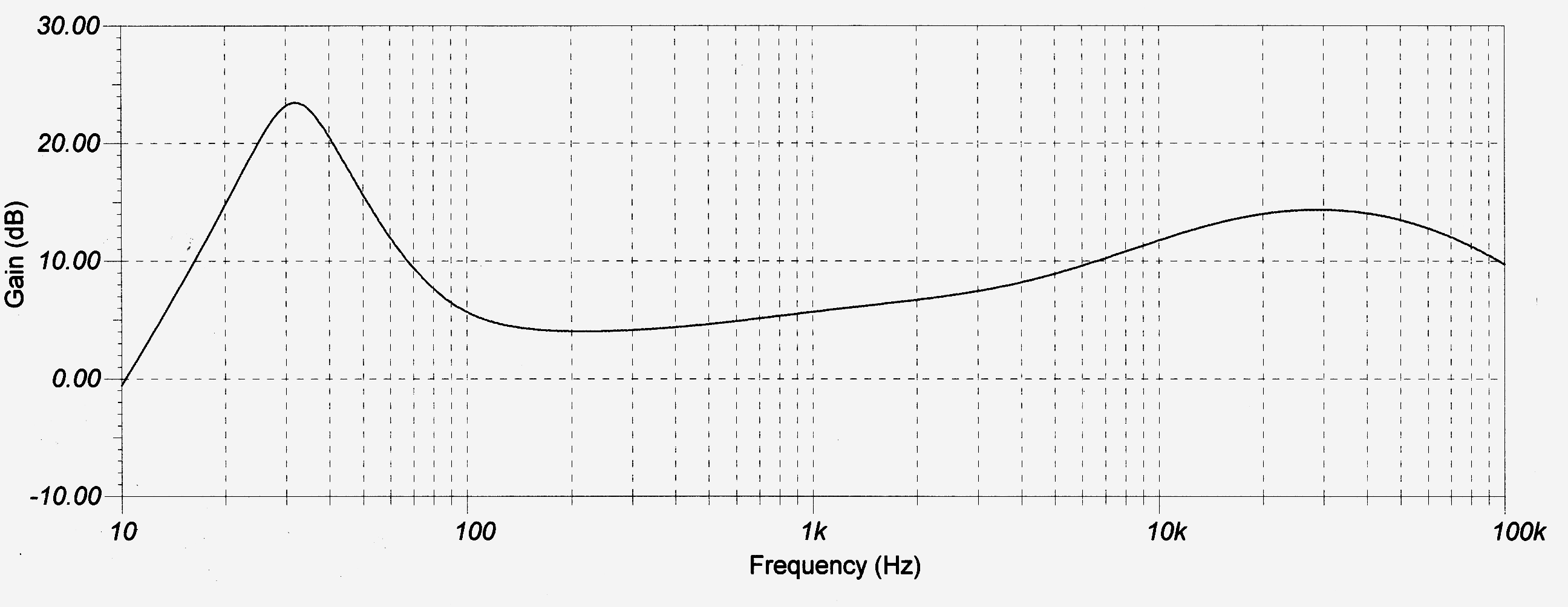 371557d1379393936-cloning-ids-25s-ids25-clone-active-eq-curve-v2.png