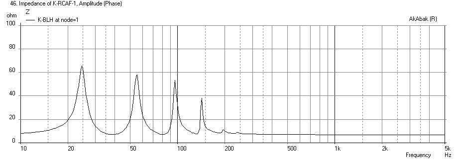 371690d1379438773-fe168e-fe208e-sigma-project-ideas-k-blh-fe208sigma-impedance.png