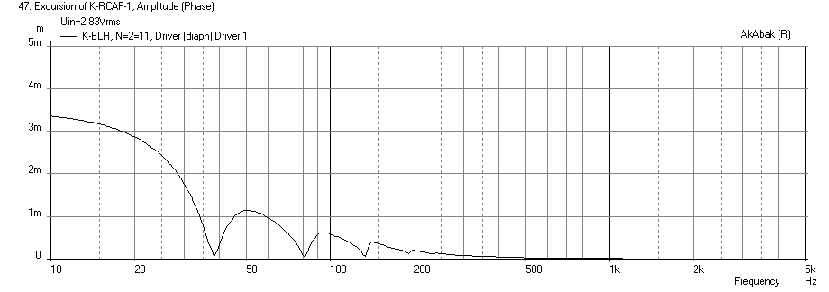 371691d1379438773-fe168e-fe208e-sigma-project-ideas-k-blh-fe208sigma-displ.png
