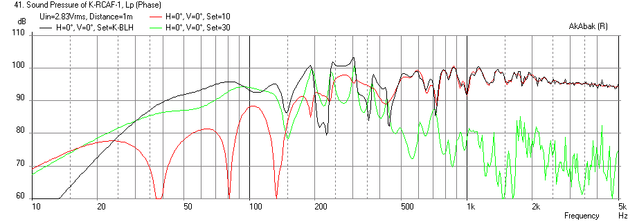 371692d1379438773-fe168e-fe208e-sigma-project-ideas-k-blh-ps220-8-freq-1m.png