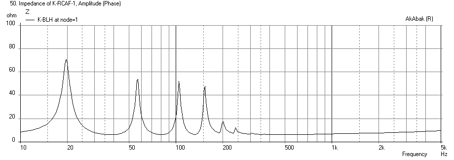 371693d1379438773-fe168e-fe208e-sigma-project-ideas-k-blh-ps220-8-impedance.png