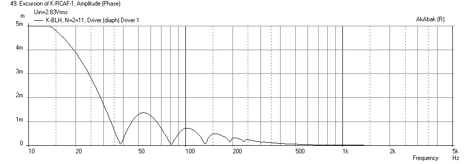 371694d1379438773-fe168e-fe208e-sigma-project-ideas-k-blh-ps220-8-displ.png
